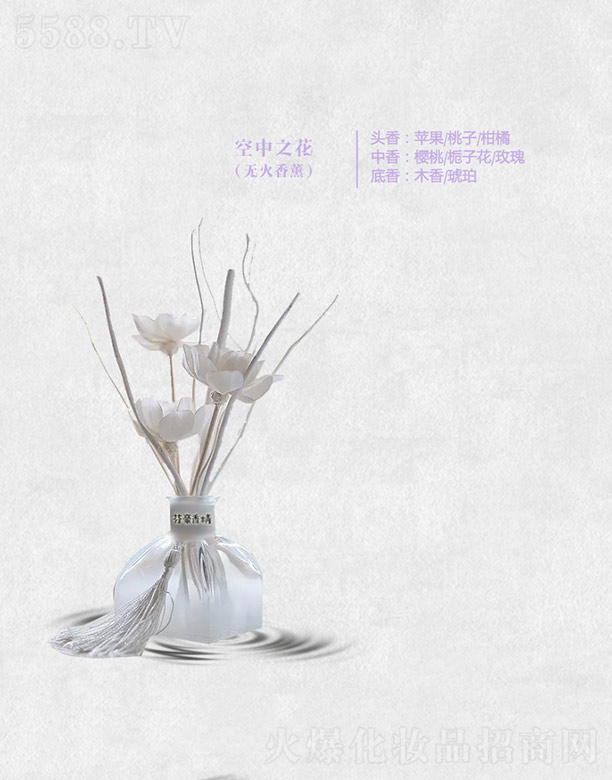 �Һ�����֮��(�o(w��)����Ѭ)