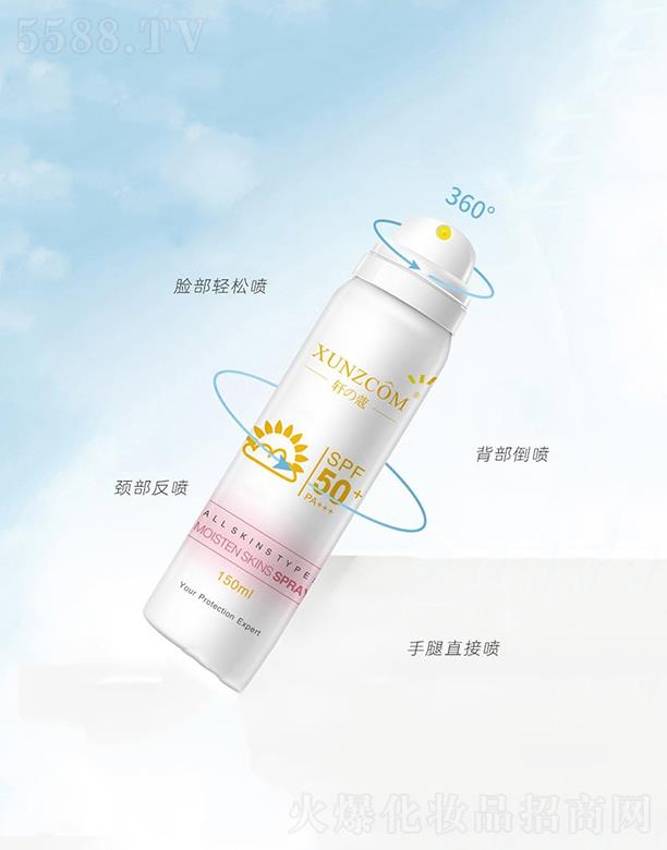 ܎�ܷ����F  �غͲ�����