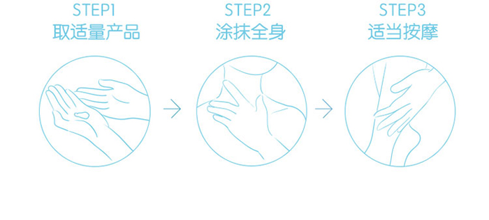 依詩媞娜水嫩煥顏保濕按摩膏 依詩媞娜水嫩煥顏保濕按摩膏