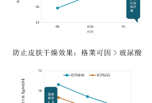 δ��(bi��o)�}-3_12