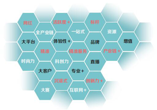 CIBE北京國(guó)際美業(yè)博覽會(huì) CIBE北京國(guó)際美業(yè)博覽會(huì)