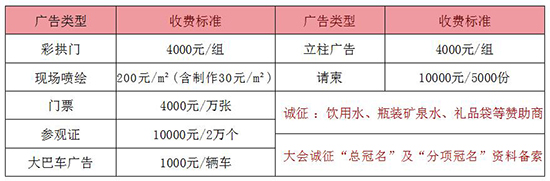 廣告宣傳及費(fèi)用 廣告宣傳及費(fèi)用