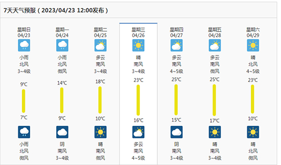 第44屆濟(jì)南美業(yè)博覽會 第44屆濟(jì)南美業(yè)博覽會